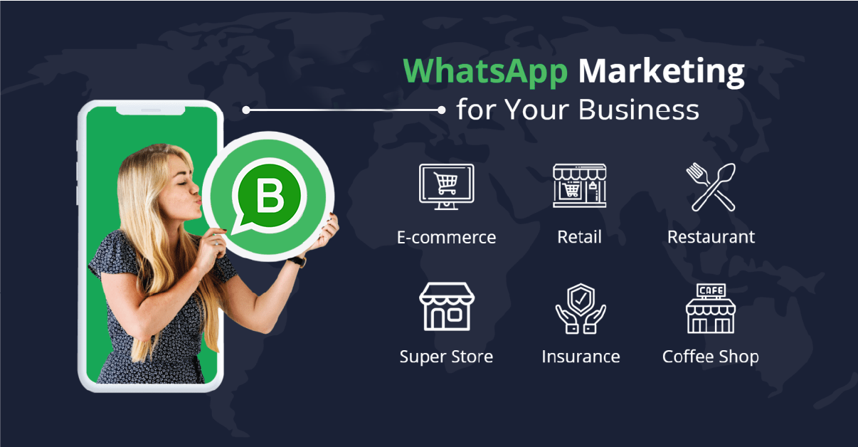Whatsapp Marketing